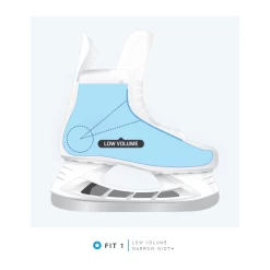 Bauer Supreme UltraSonic Ice Skates - INTERMEDIATE -Hockey Equipment Store Bauer FIT1 98bdc795 8c27 48b8 acc8 cd4753cf7ff0